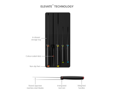 Elevate Knives 5-Piece