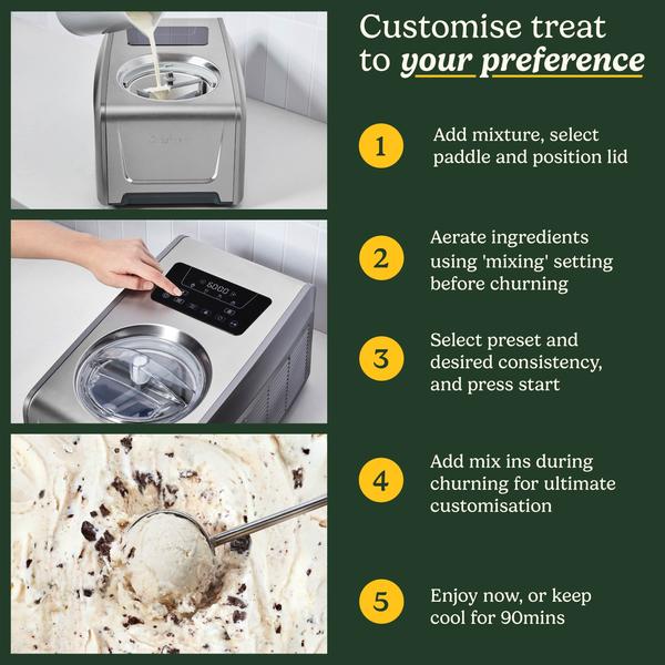 Elite Ice Cream & Gelato Maker (ICE150U)