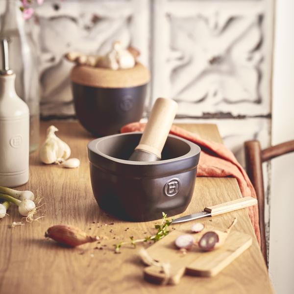 The Mortar Clay
