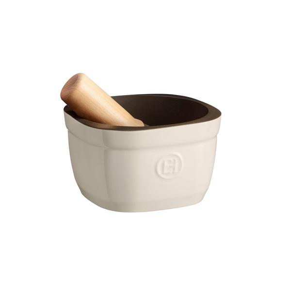 The Mortar Clay