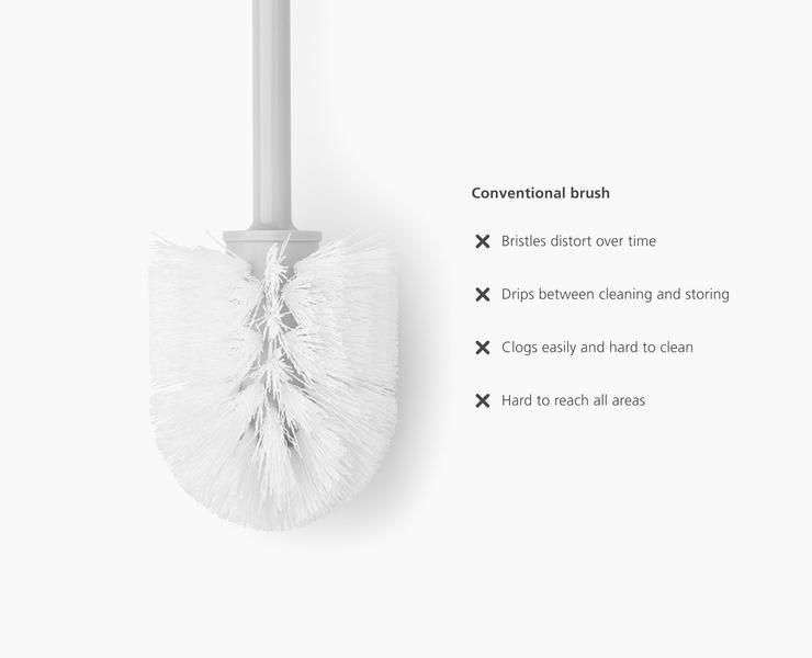 Flex 360 Lite Toilet Brush - White