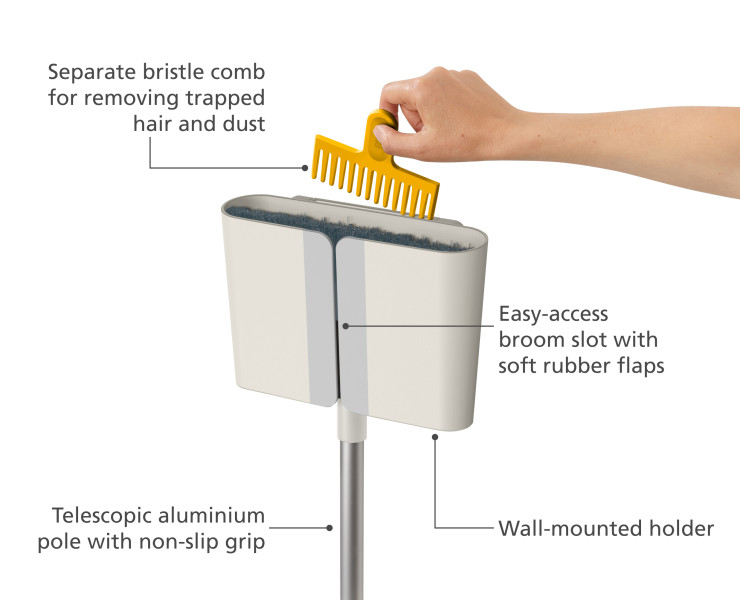 CleanTech Wall-Mounted Broom
