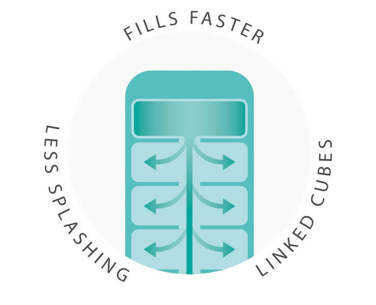 Flow Easy-fill Ice-cube Tray