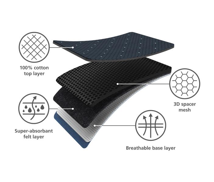 Glide Compact Plus Easy-store Ironing Board with Advanced Cover