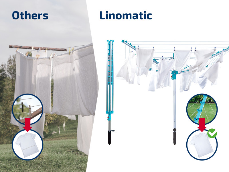 Linomatic 400 Easy Rotary Dryer