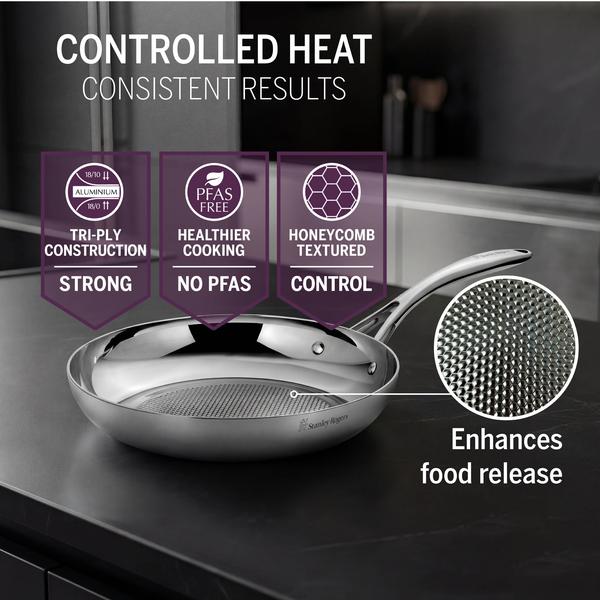 Helix Tri-Ply Stainless Steel Frypan 20cm