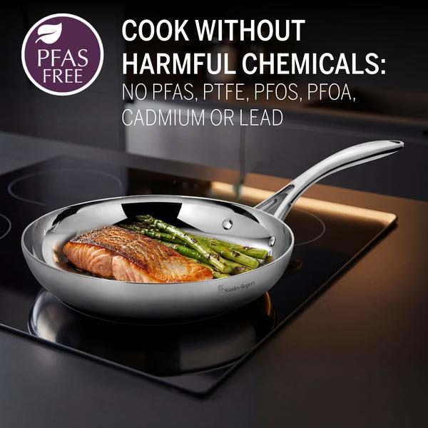 Helix Tri-Ply Stainless Steel Frypan 24cm