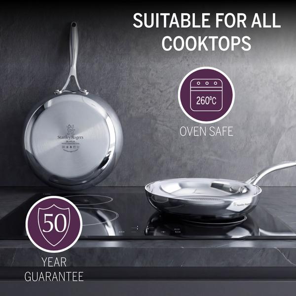 Helix Tri-Ply Stainless Steel Frypan 24cm