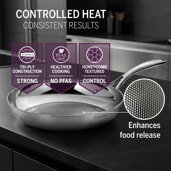 Helix Tri-Ply Stainless Steel Frypan 28cm