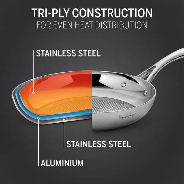 Helix Tri-Ply Stainless Steel Frypan 28cm