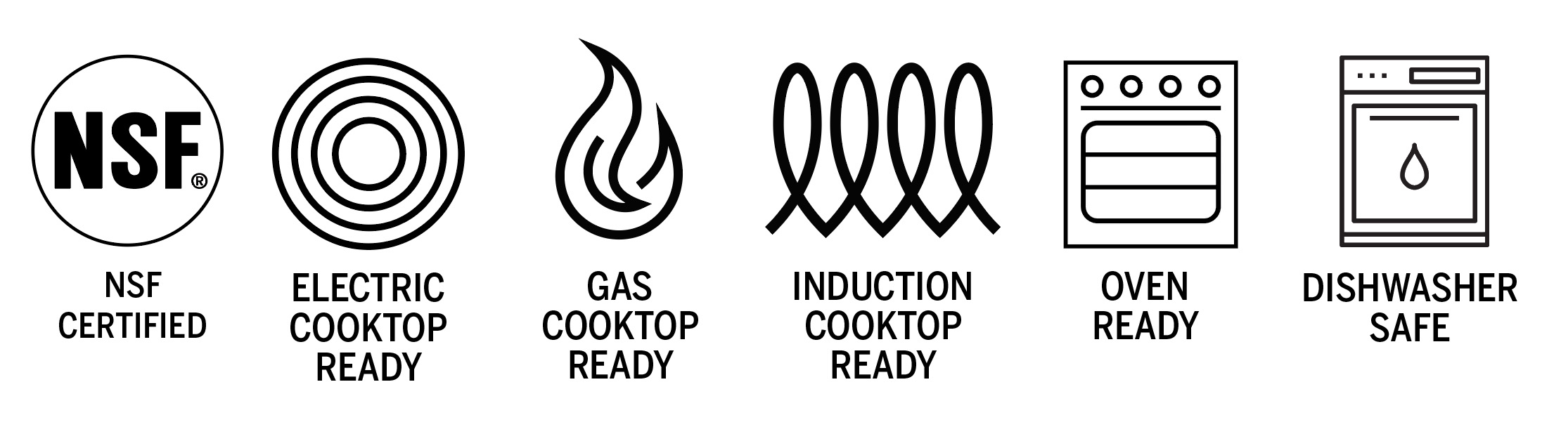 force icons
