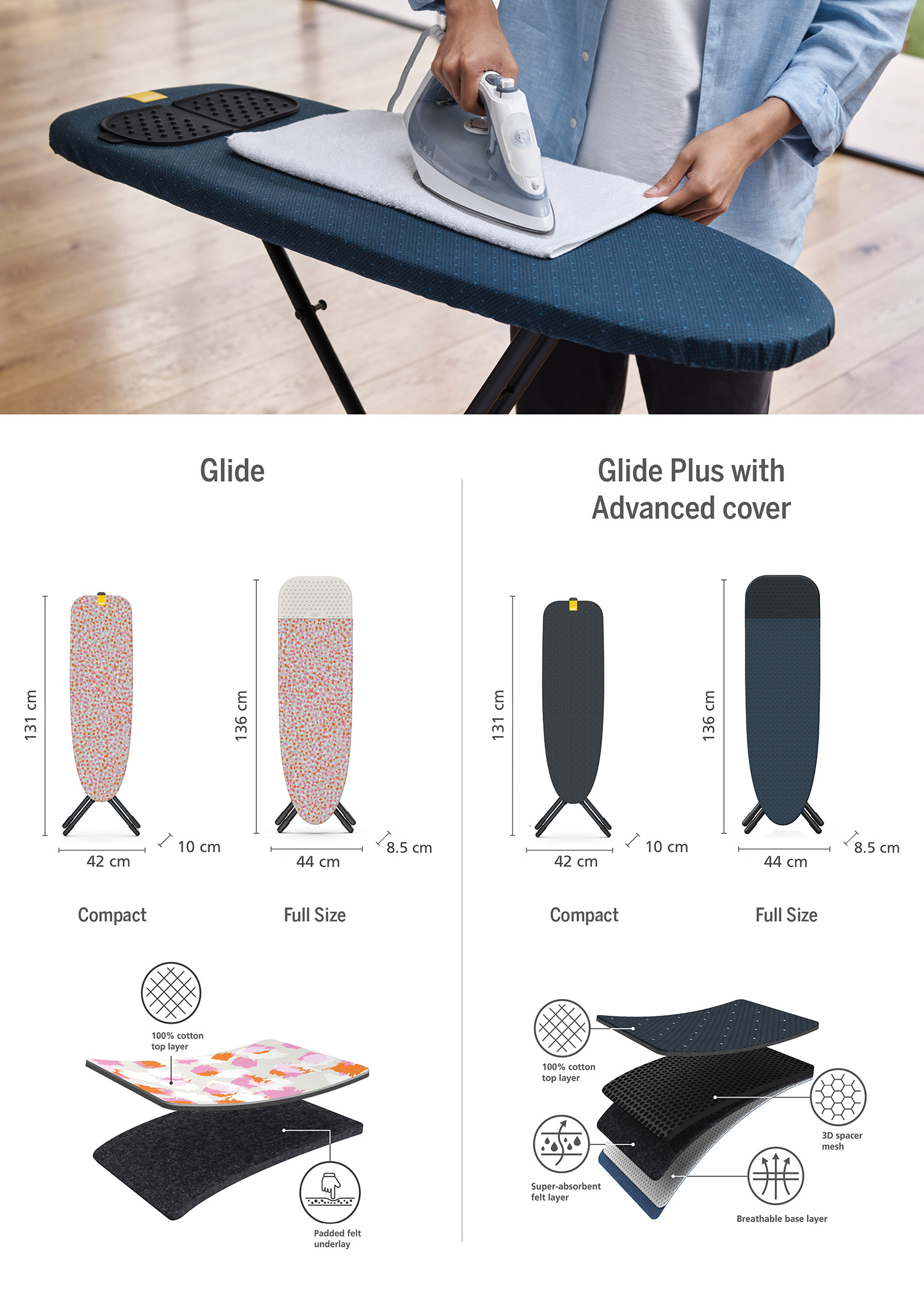 JJ Ironing boards guide measurement guide V2
